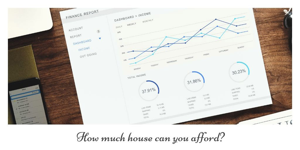 How Much House Can You Afford in Calgary, AB? Ask Yourself These Critical Questions to Find Out 